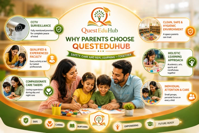 questeduhub